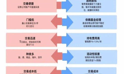 补血生乳颗粒的成分-补血生乳颗粒、九芝堂补血生乳颗粒 -生乳快递颗粒网
